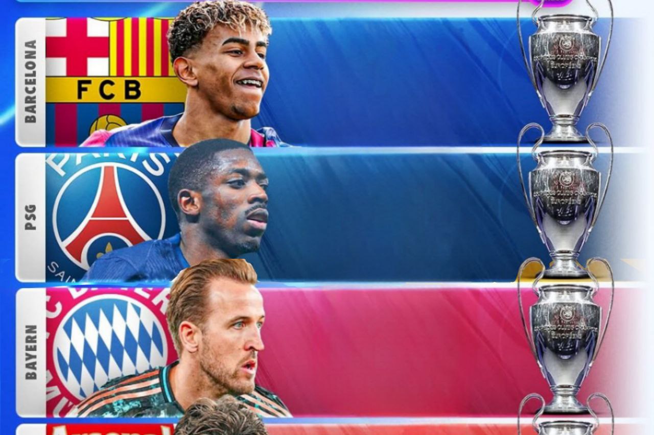 تیم منتخب فصل ۲۵-۲۰۲۴ لیگ قهرمانان اروپا از سوفااسکور