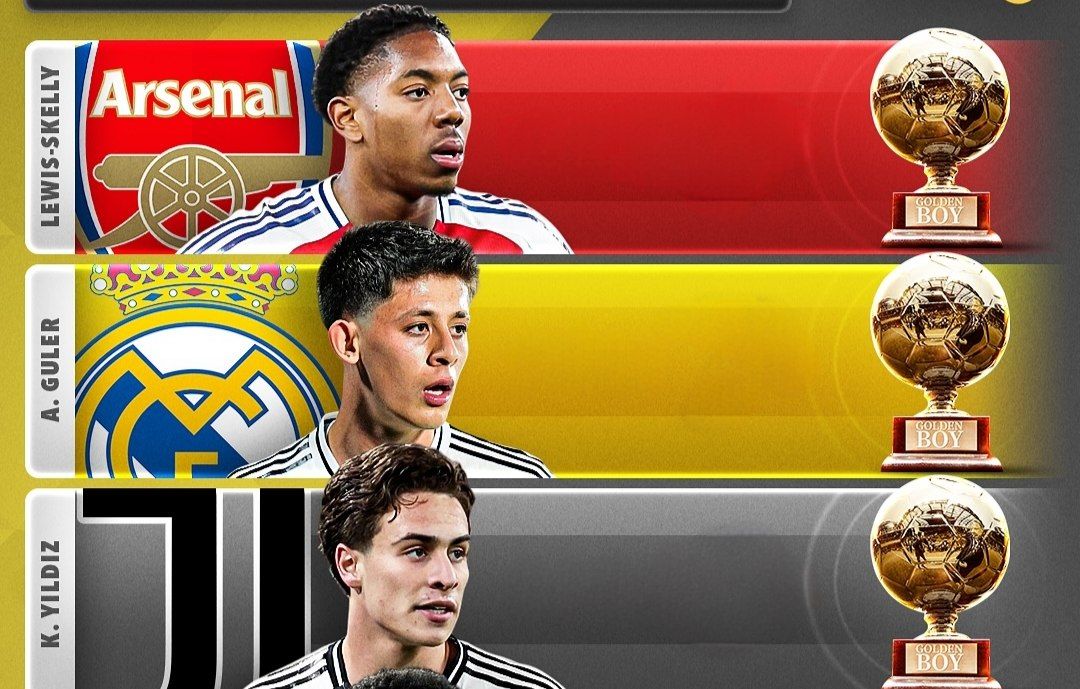 رده بندی جدید جایزه پسر طلایی در سال 2025 - مایلز لوئیس اسکلی - آردا گولر - کنان ییلدیز 