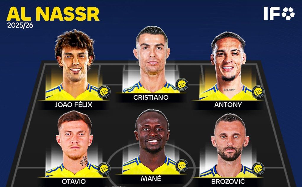 تیم منتخب النصر برای فصل ۲۰۲۵/۲۶