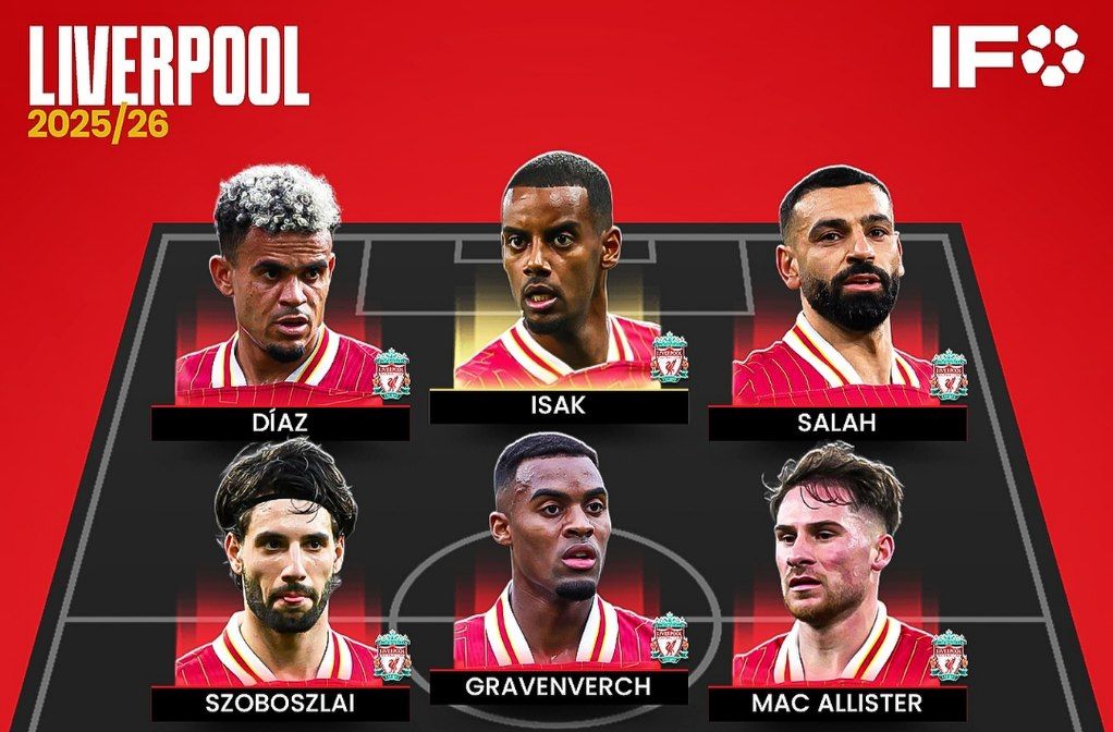 تیم منتخب لیورپول برای فصل ۲۶-۲۰۲۵ با حضور ایساک و محمد صلاح 
