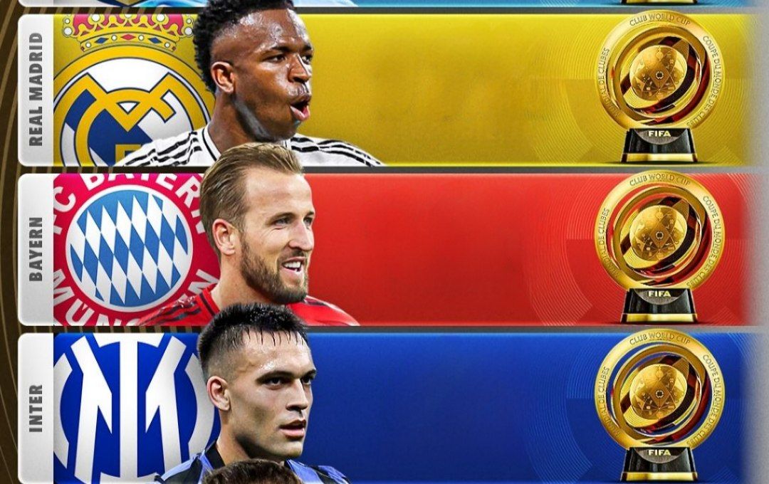 باارزش‌ترین تیم‌های جام جهانی باشگاه‌ها