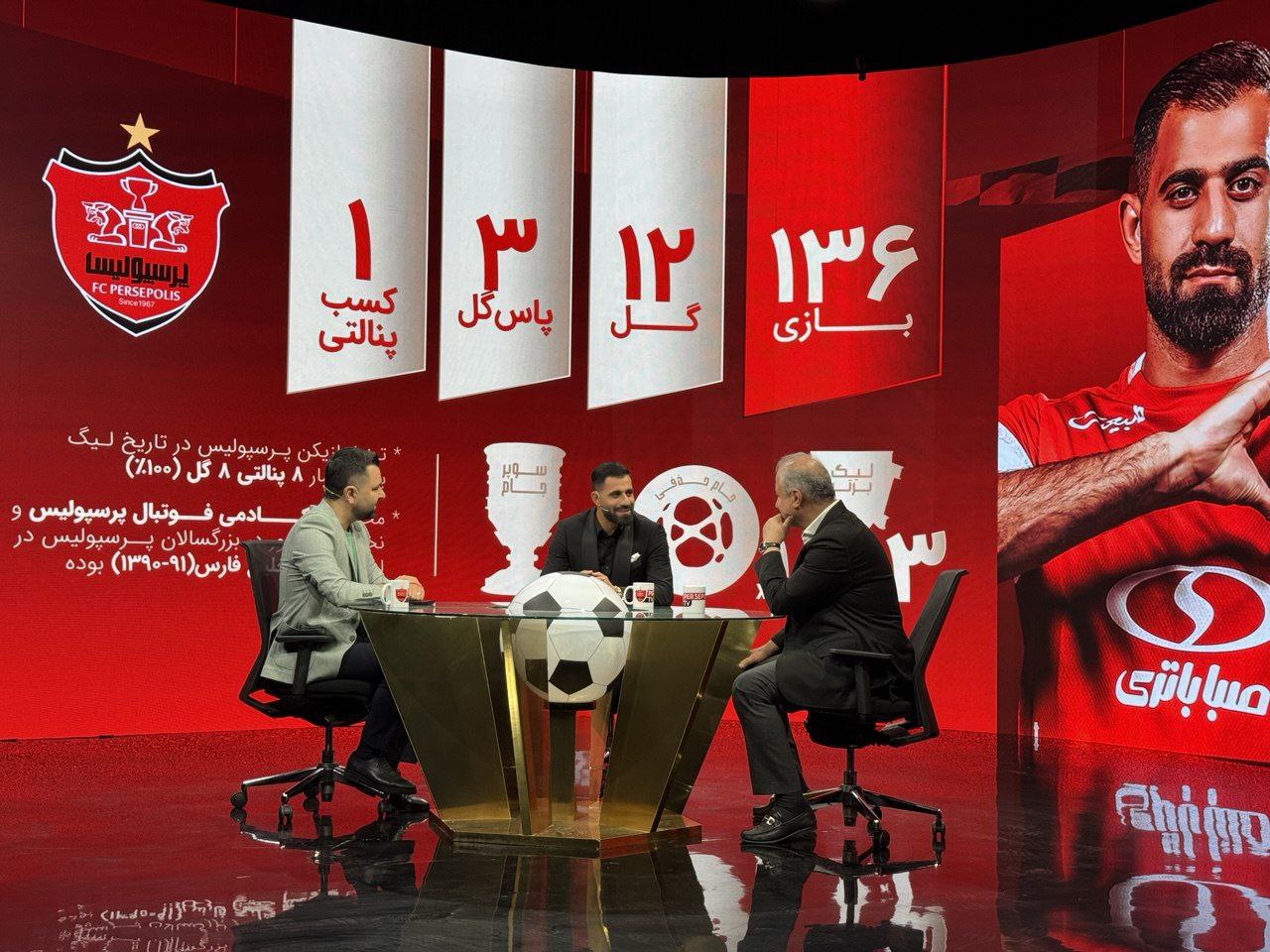 محمدحسین کنعانی زادگان-پرسپولیس