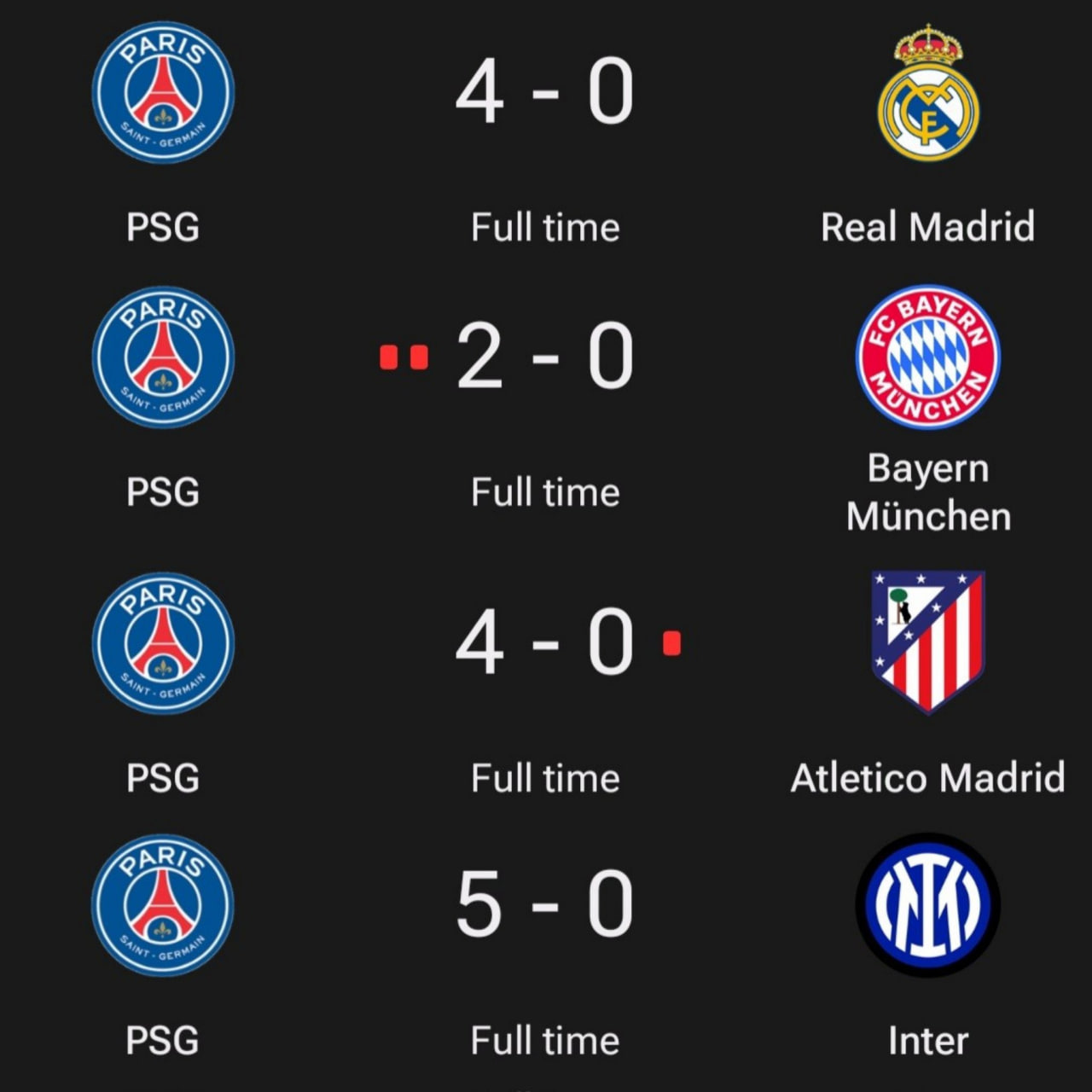 نتایج پاری سن ژرمن مقابل رئال مادرید اتلتیکو مادرید پاری سن ژرمن و اینتر