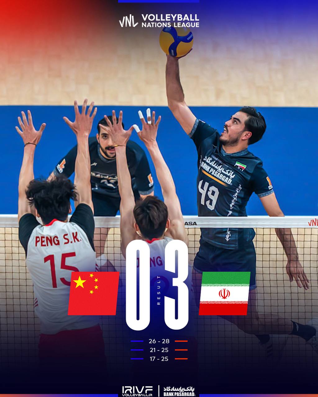 ایران و چین