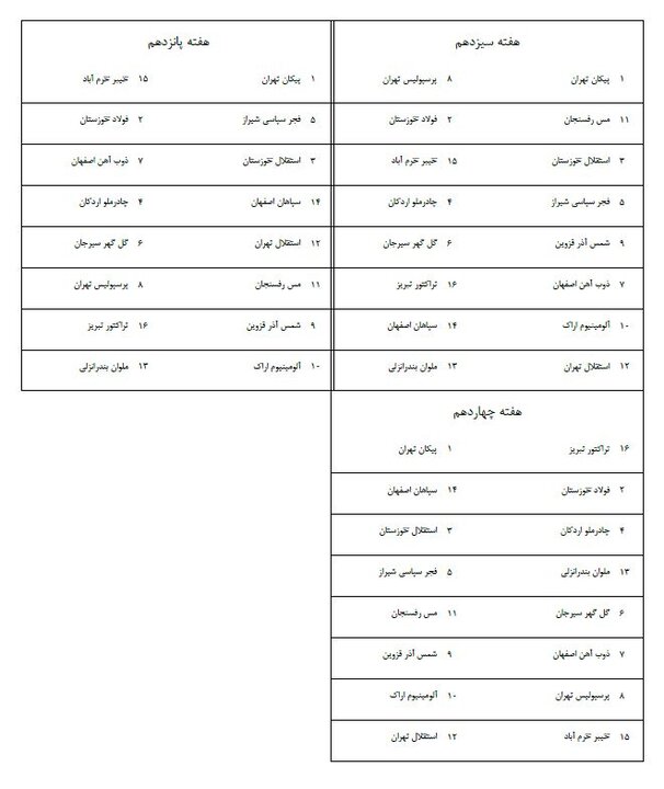 عکس از برنامه هفته سیزدهم تا پانزدهم لیگ برتر فوتبال ايران