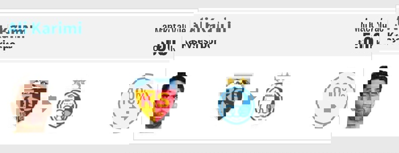 علی کریمی